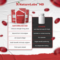 Most Powerful Antioxidant