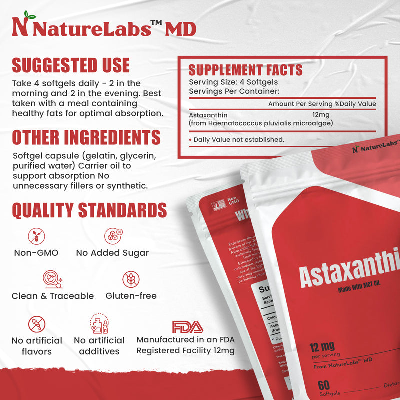 Most Powerful Antioxidant